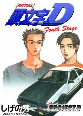 ������� ��: ������ ��������� (2004)
