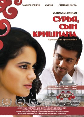 �����, ��� �������� (2008)