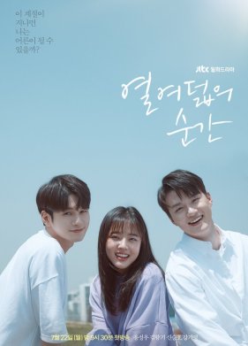 Моменты 18-летия (2019)